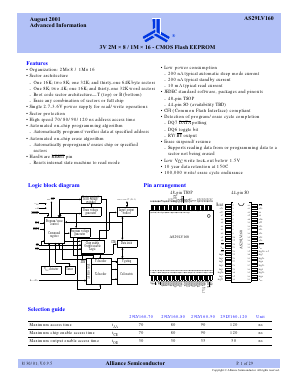 29LV160-90 Datasheet PDF Alliance Semiconductor