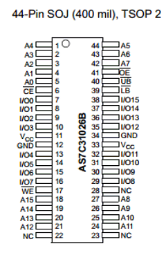 AS7C31026B-10JC Datasheet PDF Alliance Semiconductor