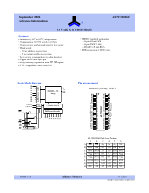 AS7C31026C-10JIN Datasheet PDF Alliance Semiconductor
