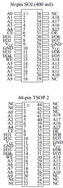 AS7C34096A-20TC Datasheet PDF Alliance Semiconductor