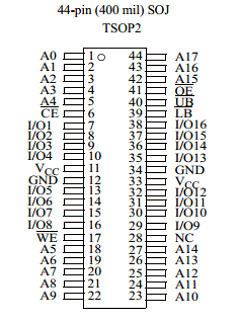AS7C34098A-10TI Datasheet PDF Alliance Semiconductor