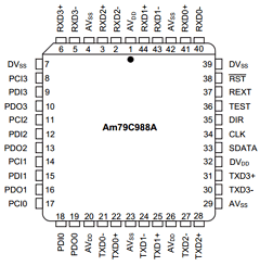 AM79C988A Datasheet PDF Advanced Micro Devices