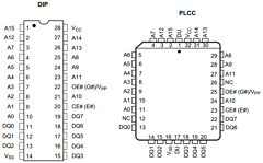 AM27C4096-55JI Datasheet PDF Advanced Micro Devices
