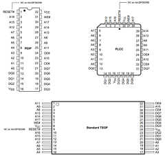 AM29F002BB-70JI Datasheet PDF Advanced Micro Devices