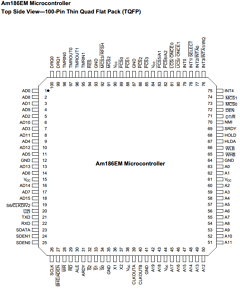 AM186EM-20KC/W Datasheet PDF Advanced Micro Devices