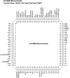 AM188ES Datasheet PDF Advanced Micro Devices