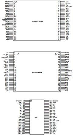AM29DL400BB-80ED Datasheet PDF Advanced Micro Devices