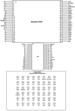 AM29DL800B Datasheet PDF Advanced Micro Devices