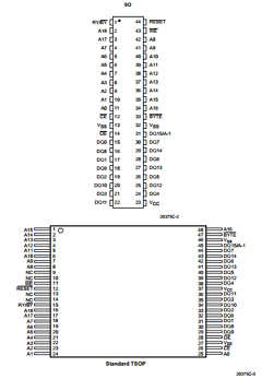 AM29F800T-120FE Datasheet PDF Advanced Micro Devices