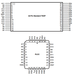 AM29LV010B-70JC Datasheet PDF Advanced Micro Devices