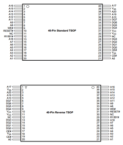 AM29LV017D-120FC Datasheet PDF Advanced Micro Devices