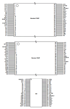 AM29LV160BT80RSE Datasheet PDF Advanced Micro Devices