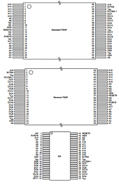 AM29LV400T-70RSC Datasheet PDF Advanced Micro Devices