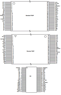 AM29LV800BB70FEB Datasheet PDF Advanced Micro Devices