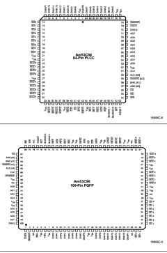 AM53C96KCW Datasheet PDF Advanced Micro Devices