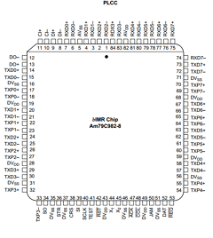 AM79C982-4 Datasheet PDF Advanced Micro Devices