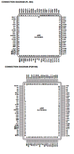 AM79C984AJCW Datasheet PDF Advanced Micro Devices