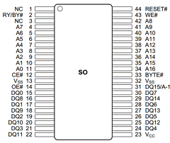 AM29F200BB-120 Datasheet PDF Advanced Micro Devices