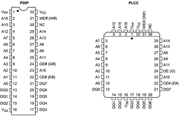 AM28F010A-70EC Datasheet PDF Advanced Micro Devices