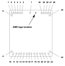 AM29F010B-70PI Datasheet PDF Advanced Micro Devices