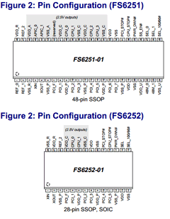 FS6252-01 Datasheet PDF AMI Semiconductor