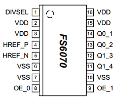 13710-801 Datasheet PDF AMI Semiconductor