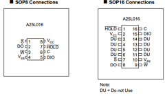 A25L010N-UF Datasheet PDF AMIC Technology