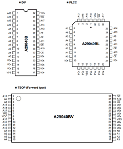 A29040B-90UF Datasheet PDF AMIC Technology
