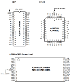 A29001T-70F Datasheet PDF AMIC Technology