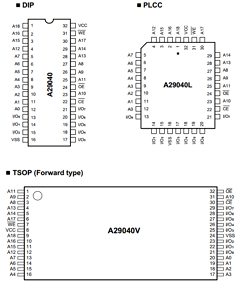 A29040A-55 Datasheet PDF AMIC Technology