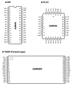 A29040L Datasheet PDF AMIC Technology
