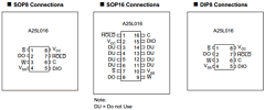 A25L080-UF Datasheet PDF AMIC Technology
