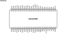 A43L0616B Datasheet PDF AMIC Technology
