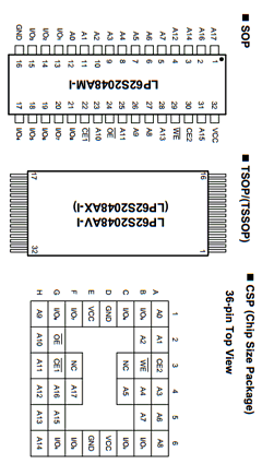 LP62S2048AV Datasheet PDF AMIC Technology