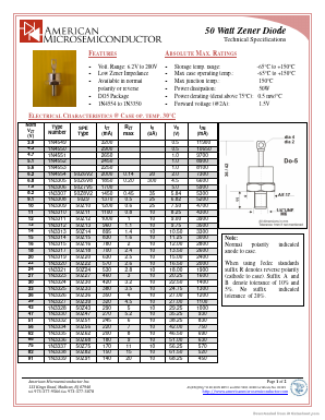 1N4549 Datasheet PDF American Microsemiconductor