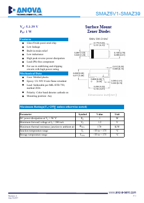 SMAZ16 Datasheet PDF Anova Technologies CO., LTD.