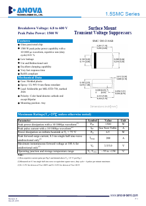 1.5SMC100A Datasheet PDF Anova Technologies CO., LTD.