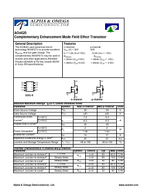 AO4620 Datasheet PDF Alpha and Omega Semiconductor