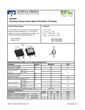 AOD466 Datasheet PDF Alpha and Omega Semiconductor