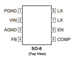 AOZ1015 Datasheet PDF Alpha and Omega Semiconductor