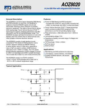 AOZ8020DI Datasheet PDF Alpha and Omega Semiconductor