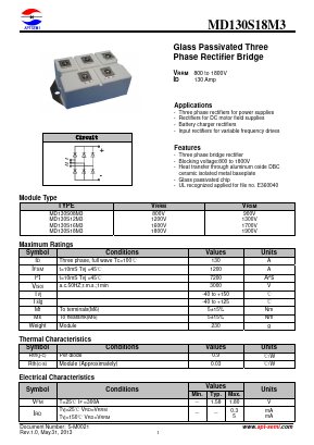 MD130S12M3 Datasheet PDF Jiangsu APT Semiconductor Co.,Ltd.