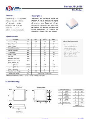 APL0518 Datasheet PDF ASB Inc