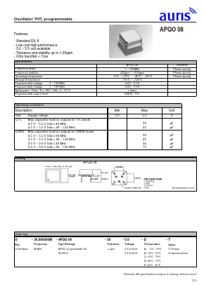 APQO08 Datasheet PDF auris-GmbH