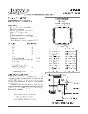 AS8SLC512K32 Datasheet PDF Austin Semiconductor