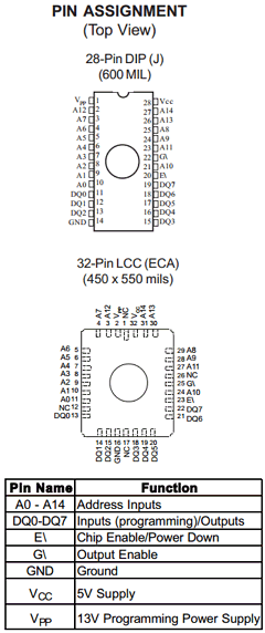 5962-8606309YA Datasheet PDF Austin Semiconductor
