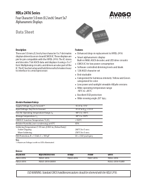 HDLU-2416 Datasheet PDF Avago Technologies