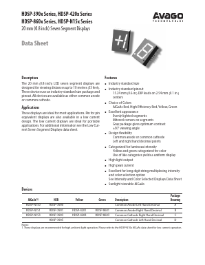HDSP-3900 Datasheet PDF Avago Technologies