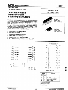 DV74ACT245DW Datasheet PDF AVG Semiconductors=>HITEK