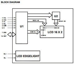 ACM1602K-FLGS-T Datasheet PDF AZ Displays